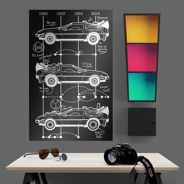 Adesivi Murali: Poster adesivo DeLorean Timeline