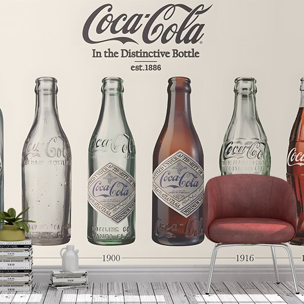 Fotomurali : Evoluzione delle bottiglie di Coca Cola 0