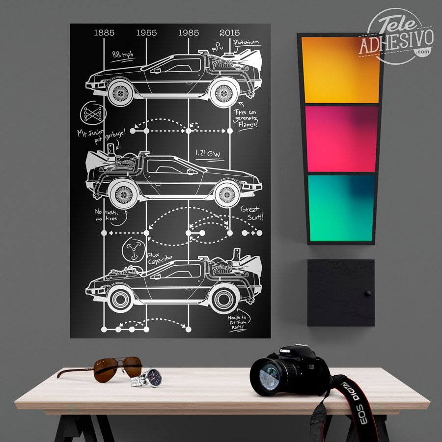 Adesivi Murali: Poster adesivo DeLorean Timeline