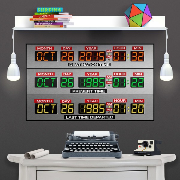 Pannello temporale DeLorean 0