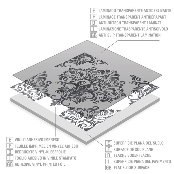 Adesivi Murali: Parquet invecchiato