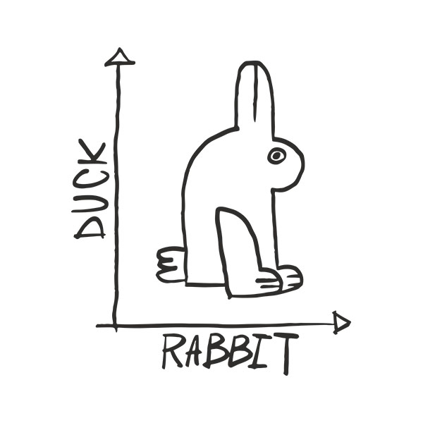 Adesivi Murali: Meme Anatra o coniglio