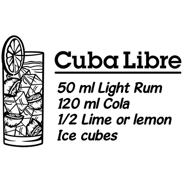 Adesivi Murali: Cocktail Cuba Libre - inglese