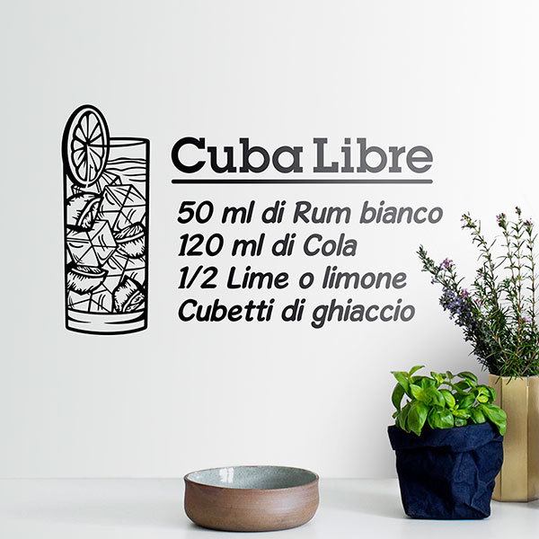 Ricetta cocktail Cuba Libre 0
