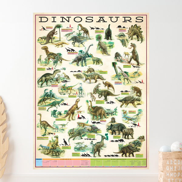 Adesivi Murali: Dinosauri