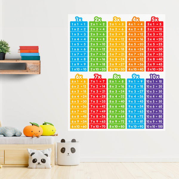 Adesivi Murali: Tabelle moltiplicate di colori