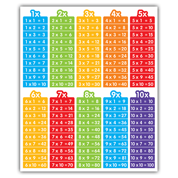 Adesivi Murali: Tabelle moltiplicate di colori 0