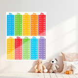 Adesivi Murali: Tabelle moltiplicate di colori 4