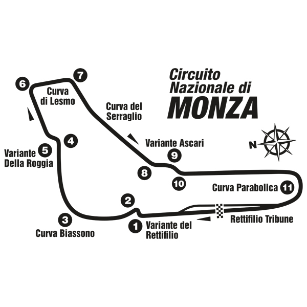 Adesivi Murali: Circuito di Monza