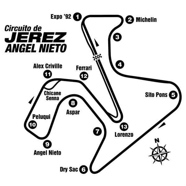 Adesivi Murali: Circuito di Jerez - Ángel Nieto