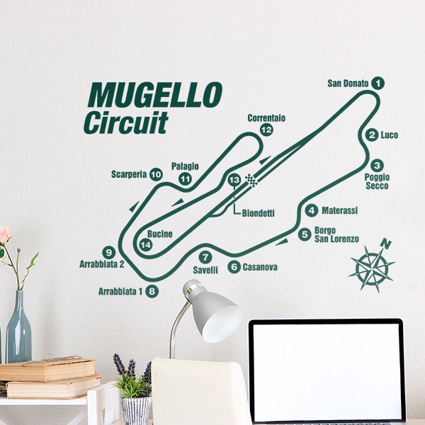Adesivi Murali: Circuito Mugello