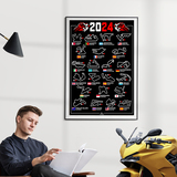 Adesivi Murali: Poster in vinile adesivo MotoGP piste di moto 5