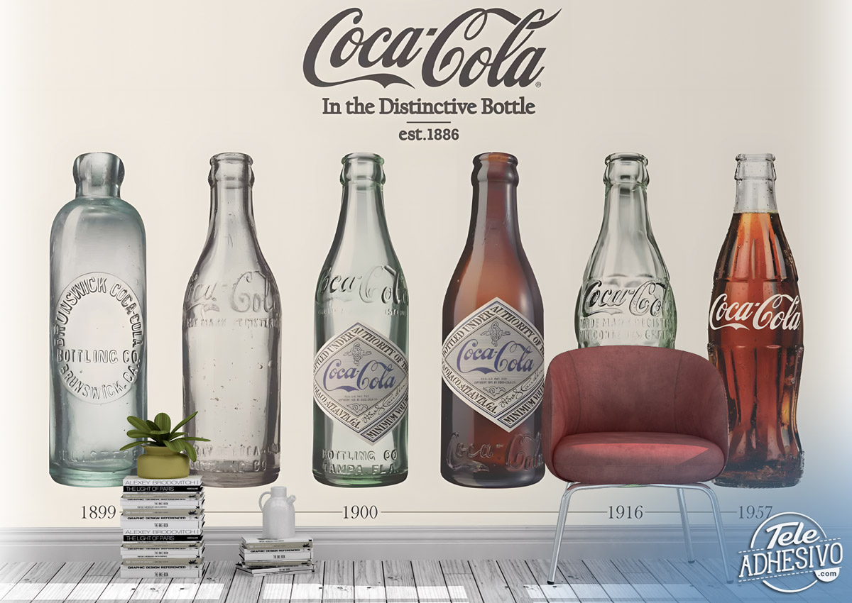 Fotomurali : Evoluzione delle bottiglie di Coca Cola