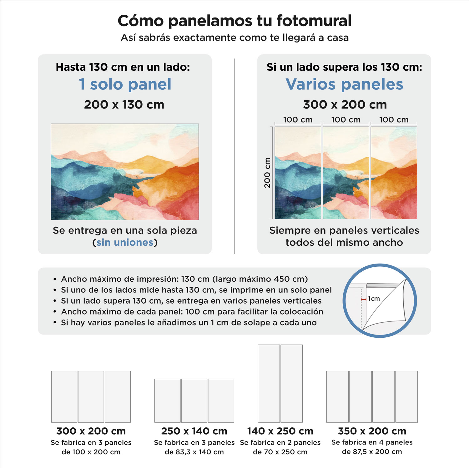 Fotomurali : Parte del Viaggio &egrave; la Fine 3