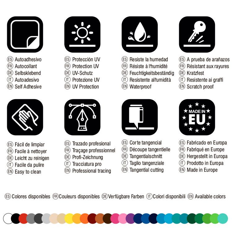 Adesivi Murali: Kit 4 tracce di cani