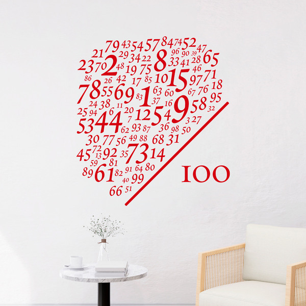 Adesivi Murali: Numeri divisi per 100