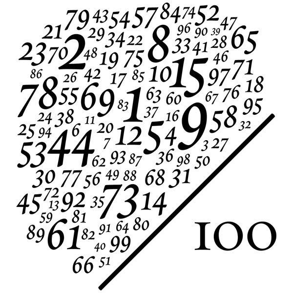 Adesivi Murali: Numeri divisi per 100