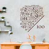 Adesivi Murali: Numeri divisi per 100 3