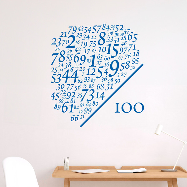 Adesivi Murali: Numeri divisi per 100