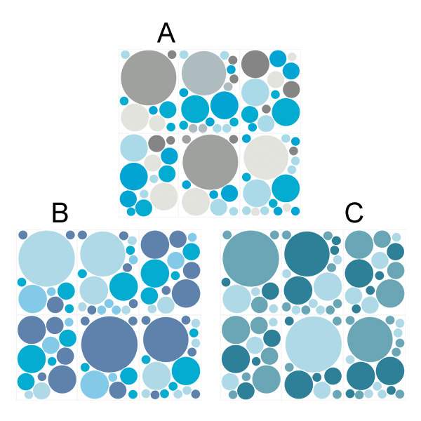 Adesivi Murali: Set di Cerchi di Sfumature Blu