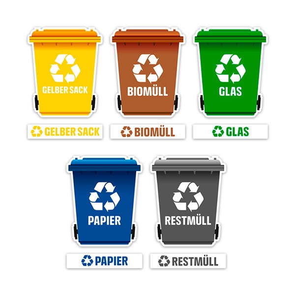 Set di 5 adesivi per la raccolta differenziata dei rifiuti . con simboli adatti ai bambini Resorti rifiuti, sacchi gialli, rifiuti organici, vetro, rifiuti di carta 