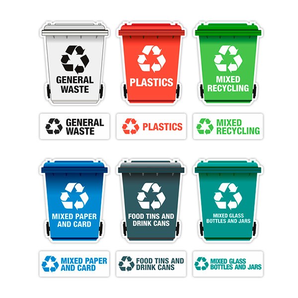 Schilderio Set di 6 Adesivi per la Raccolta differenziata dei rifiuti 
