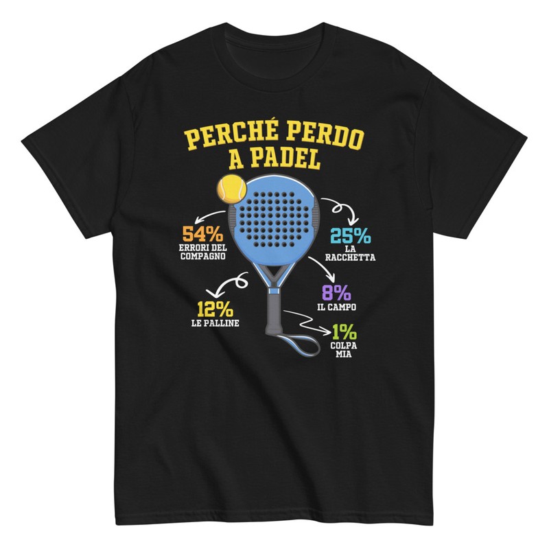 Magliette: Perché Perdo a Padel