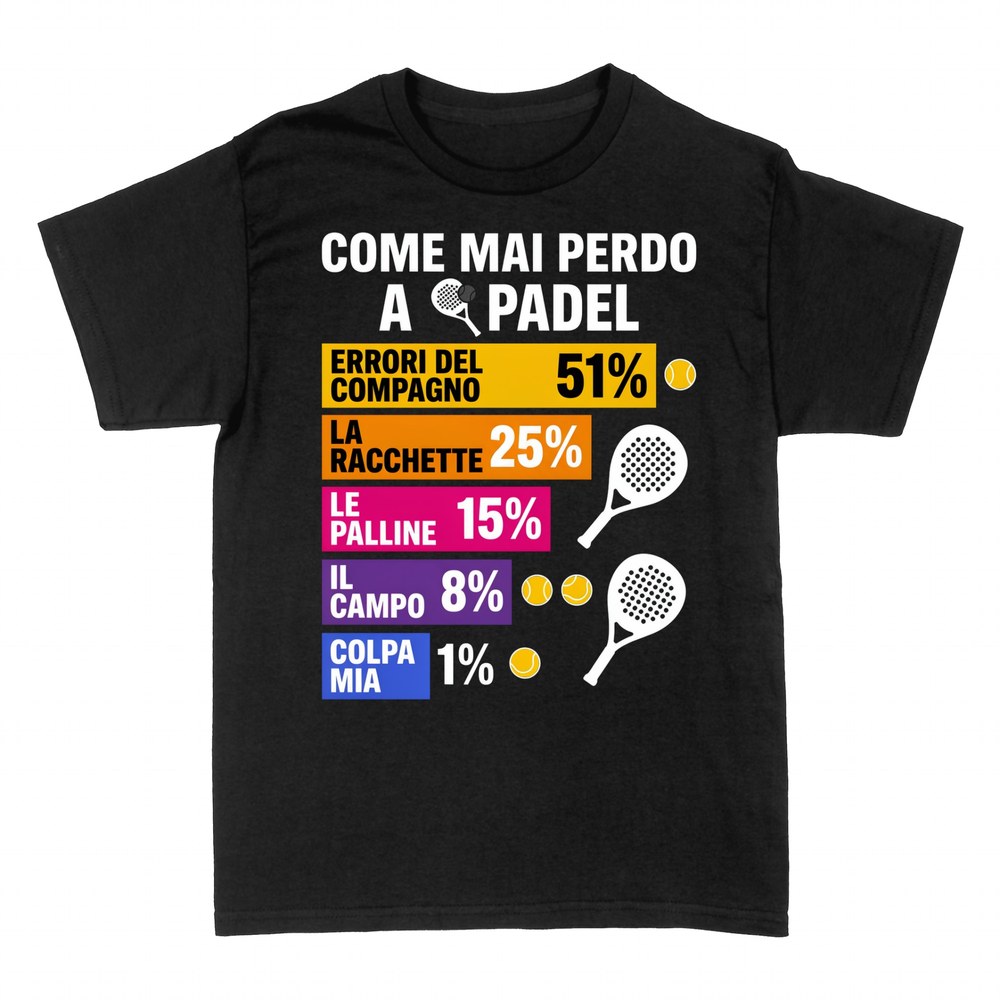 Magliette: Come mai perdo a padel, grafico scuse