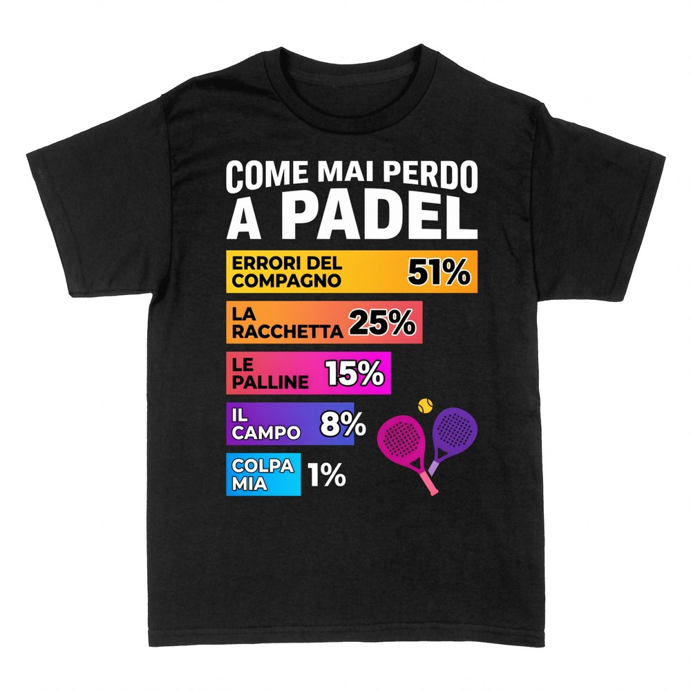 Magliette: Come mai perdo a padel, colpa mia 1%