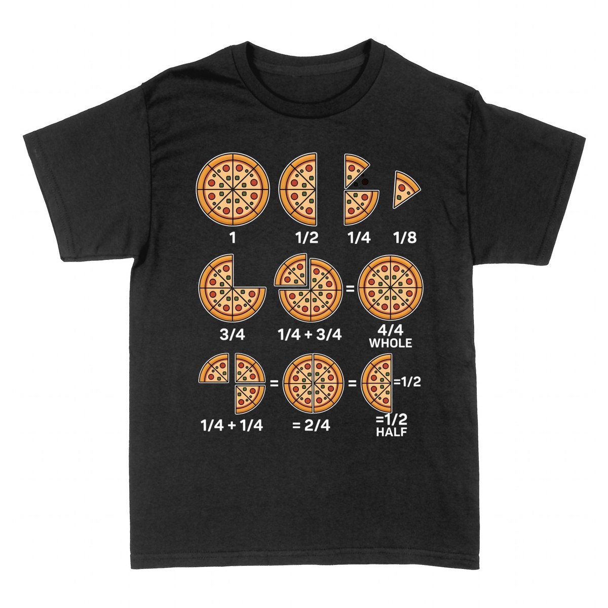 Magliette: Frazioni con Pizza &mdash; Matematica