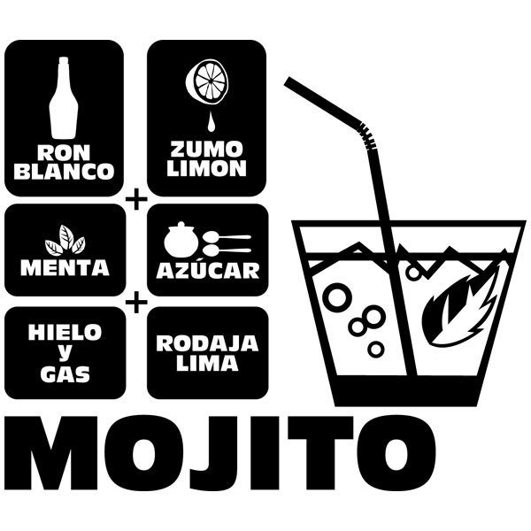 Adesivi Murali: Cocktail Mojito